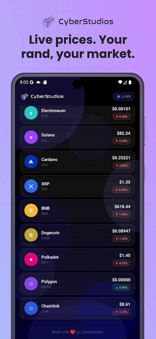 CyChain screenshot